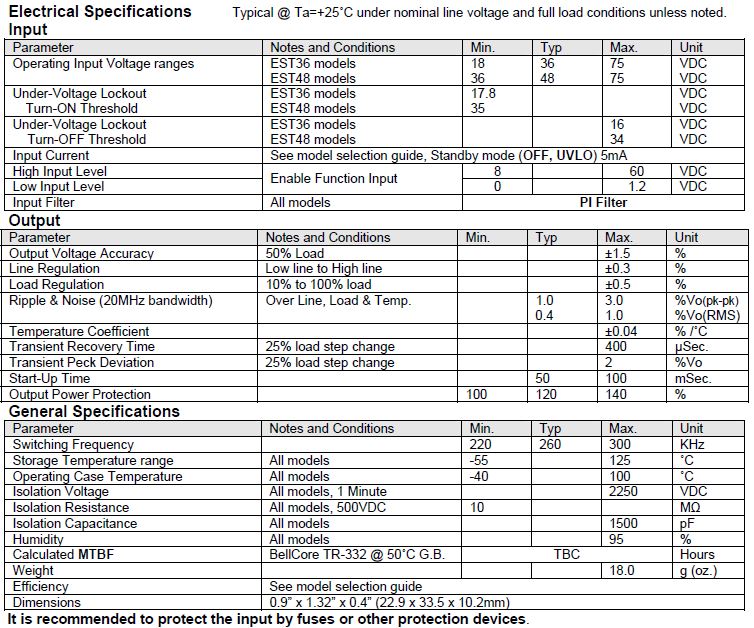 ESTspecs